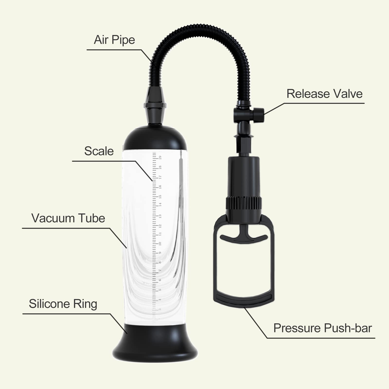 Penis Vacuum Pump Enlargement  - Medical Laboratory Science ulasan dan harga
